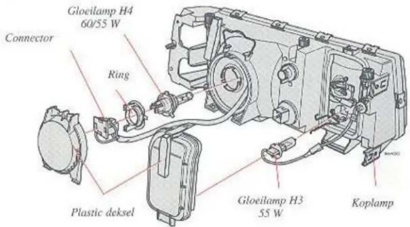 VOLVO 940 (1998) - Gloeilamp vervangen - 2