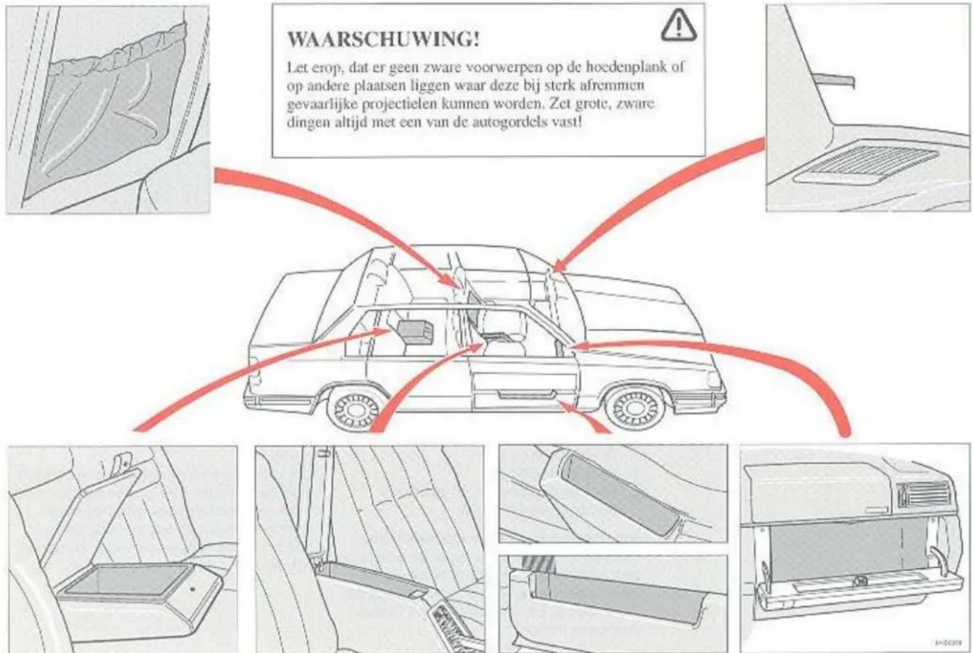 VOLVO 940 (1998) - Opbergplaatsen - 1