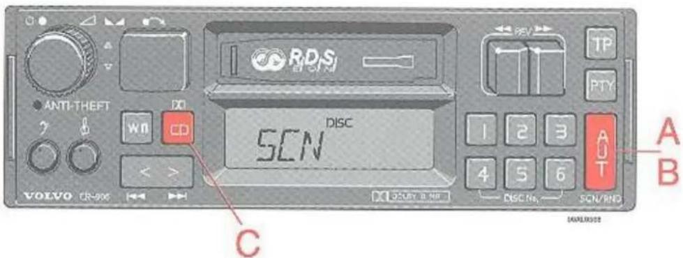 RDSi HSCN ANTI-THEFT WN CD DCN VOLVO CR-906 C 125/8.0 MB DISC No. SCN/RNO TP PTY A B SCN/RNO SPULS302