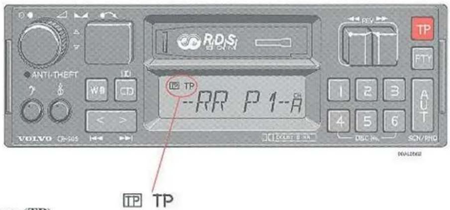 RDSi ANTI-THEFT WD CD < > VOLVO CP-305 TP TP --RR P 1--A 1 2 3 4 5 6 DISC No. SCN/RNO TP TP