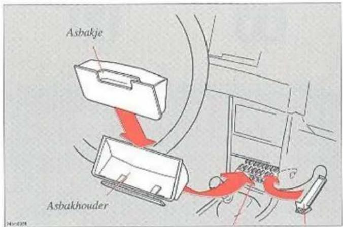 Asbakje Asbakhouder