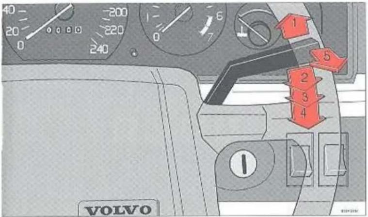 40 20 0 200 220 240 1 6 7 1 5 2 3 4 VOLVO