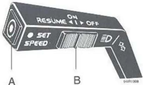 RESUME ON OFF SET SPEED D / RS A B 041R1008