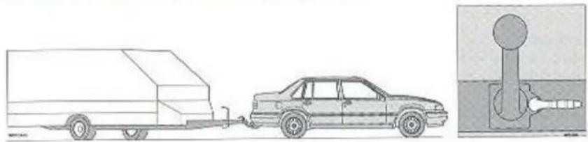 VOLVO 940 (1998) - Rijden met caravan (aanhangwagen) - 1