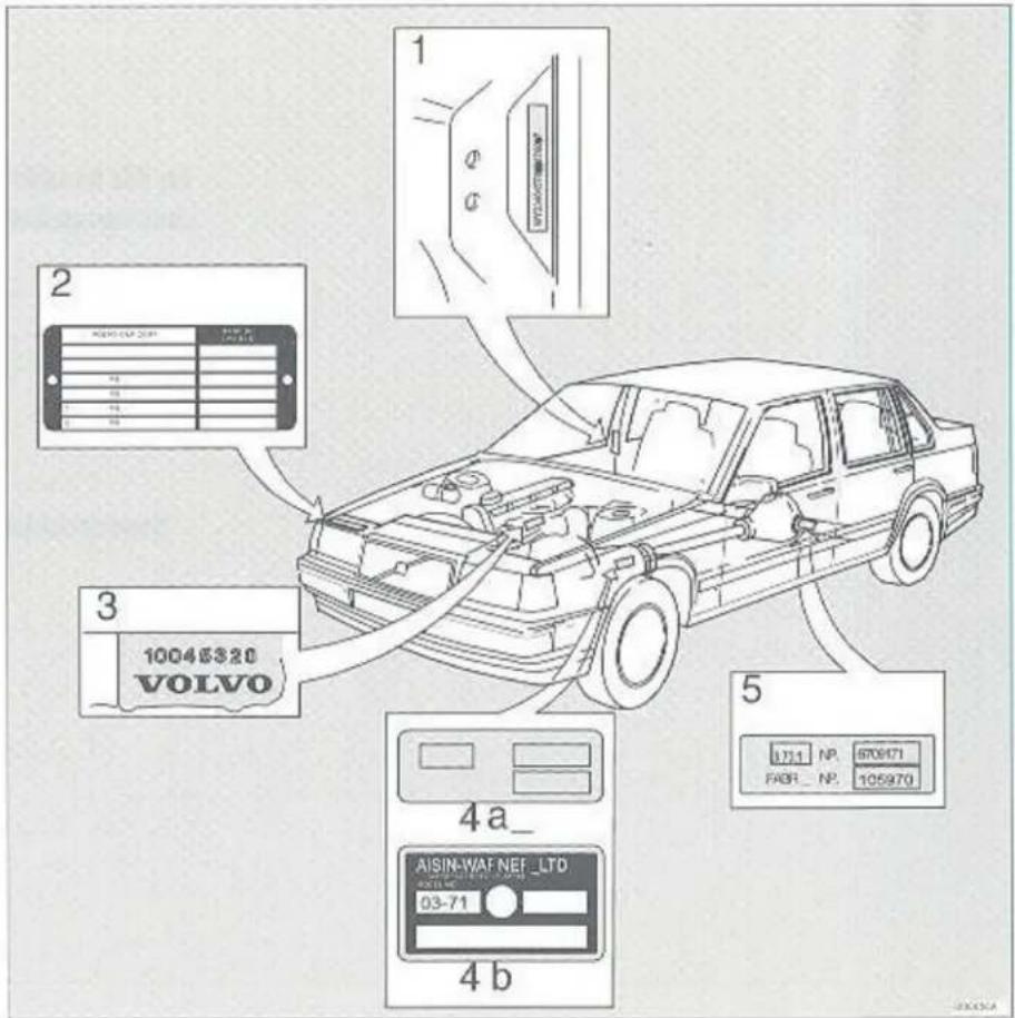 1 2 3 10046320 VOLVO 4a_ AISIN-WAF NEF LTD 03-71 4 b 5 L731 NP. 8708171 FAOR_ NP. 105970