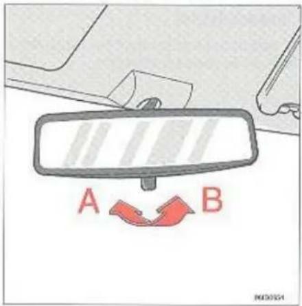 A B