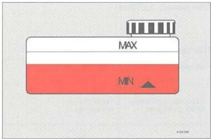 MAX MIN