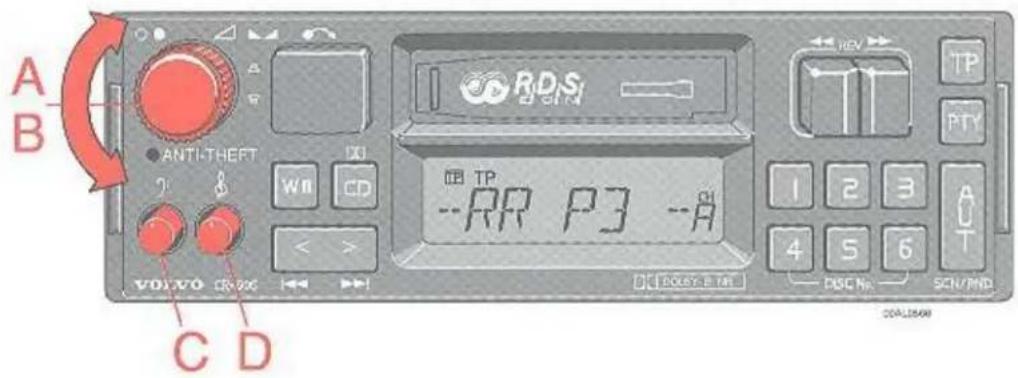 ANTI-THERT VOLVO CRV 20C RDS TP PTY DB TP --RR P3 --A 1 2 3 4 5 6 DC DOCK-E-TM DISC No. SCN/PND COAL28408