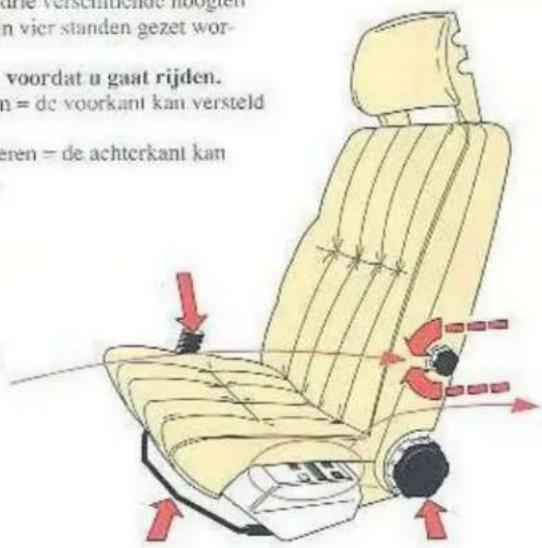 die verschichte de hoogten en vier standen gezet wor- voordat u gaat rijden. n = de voorkant kan versteld eren = de achterkant kan
