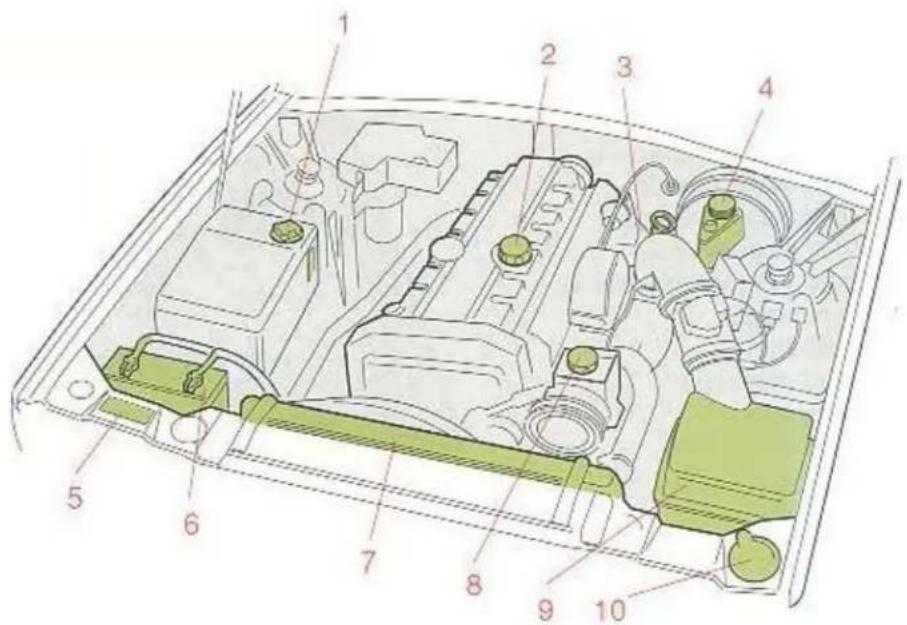VOLVO 960 (1991) - Motorruimte, 960 - 1