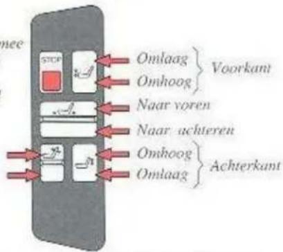 VOLVO 960 (1991) - Elekrisch verstelbare bestuurders- en passagiersstoel - 1