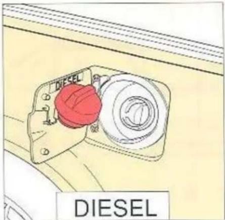 DIESEL DIESEL