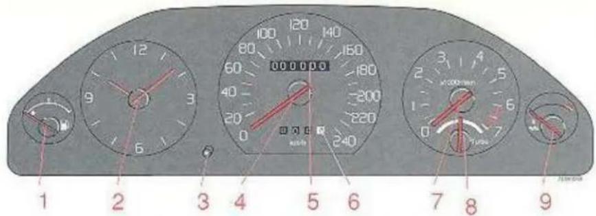 1 2 3 4 5 6 7 8 9 100 120 140 160 180 -200 -220 240 3 4 5 6 7 8 9