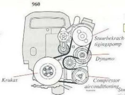 960 Staarbekrachtigingspomp Dynamo Krukas Compressor airconditioning Staarbekrachtigingspomp