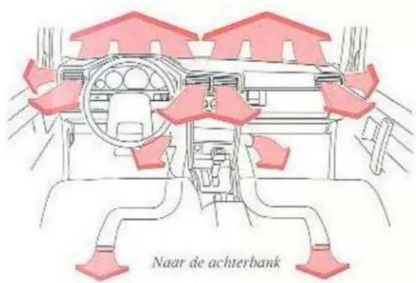 Naar de achterbank
