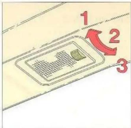 1 2 3