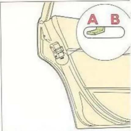 A B