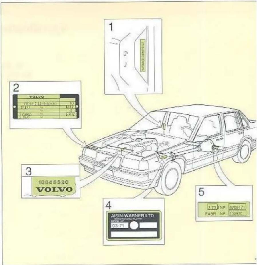 1 2 VOLVO VOLVO 10046320 VOLVO 3 AISIN-WARNER LTD 3.73 NP. 6709171 FABR NP. 105970 03-71