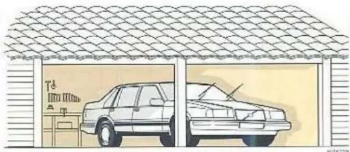VOLVO 960 (1991) - Hier zijn adviezen, als de auto een tijd niet gebruikt zal worden - 1