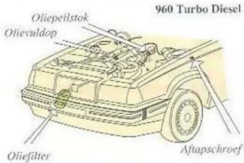 960 Turbo Diesel Oliepeilstok Olievuldop Oliefilter Aftapschroef