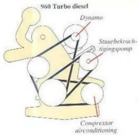 960 Turbo diesel Dynamo Stuurbekrachtigingspomp Compressor airconditioning
