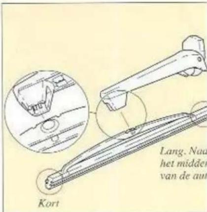Kort Lang. Naat het midden van de aut