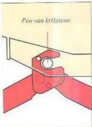 Pen van kriksteun