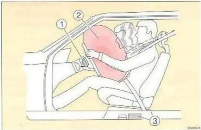 VOLVO 960 (1991) - WAARSCHUWING! - 1