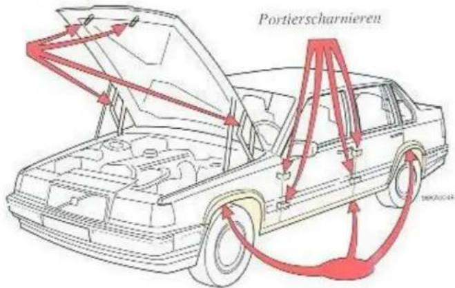 Portierscharnieren DEKACCA