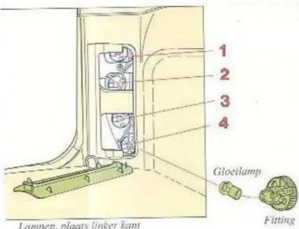 1 2 3 4 Gloeilamp Lampen, plaats linker kant Fitting