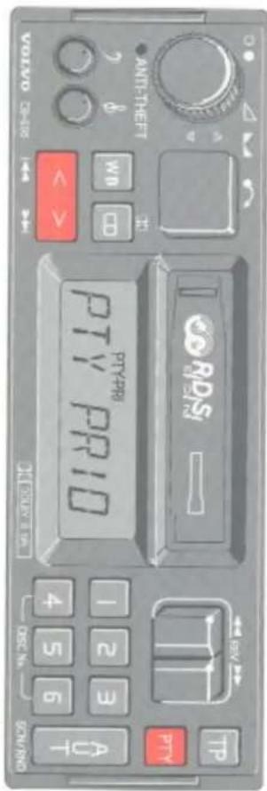 ON/O/NO 5 6 E 2 1 PID Rps 014p0 Rps P14p0 Rps VATO ANHTHEFT + - W + - + - + - + -