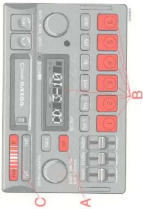 VOLVO res 111 ll rpt put REV power volume tape CD 3-10 push clock 1/2 push buttons pull balance SO-501 close trouble ladder fm 1 fm 2 m/s tp pty iut 1 2 3 4 5 6 A B 2024.06.04