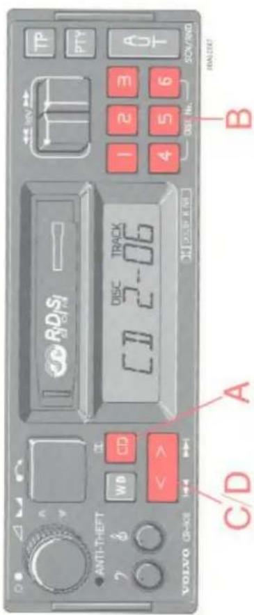 RDSi ANTI-THEFT WD CD CD 2-06 < > VOLVO CR-XI 1 2 3 4 5 6 OFF No. SON/RND C/D A B TP PTY T BIAL2007