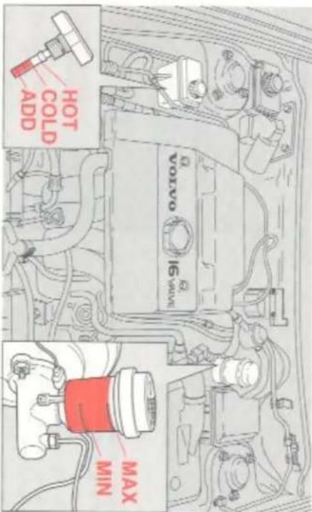 VOLVO S40 (1996) - —Stuurbekrachtigings-/koppelings-/remvloeistof - 1