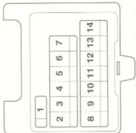 1 2 3 4 5 6 7 8 9 10 11 12 13 14