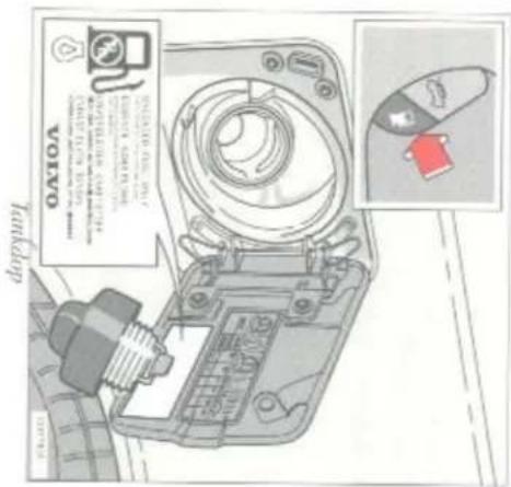 VOLVO S70 (1997) - Brandstof (loodyrij) tanken - 1