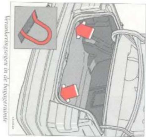 VOLVO S70 (1997) - Verankerimgsogen - 1