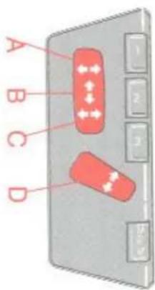 A B C D