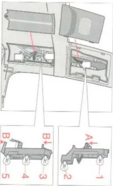 VOLVO S70 (1997) - =Gloeilamp vervangen - 1