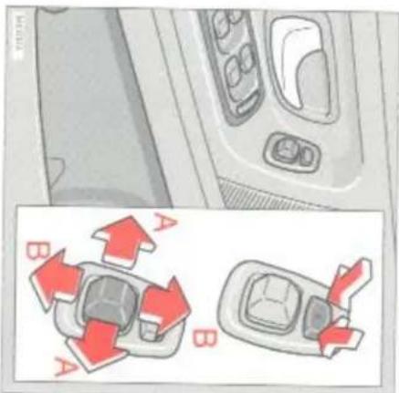 VOLVO S70 (1997) - Achteruhtikijkspiegel, elektrisch bediend - 1