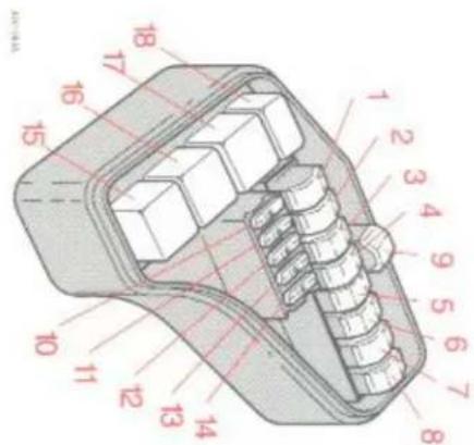 VOLVO S70 (1999) - = Zekeringen - 1
