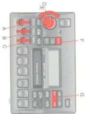 VOLVO S70 (1999) - Radio SC-802 - 1