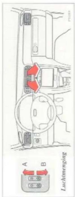 Ventilatie/ Vloer