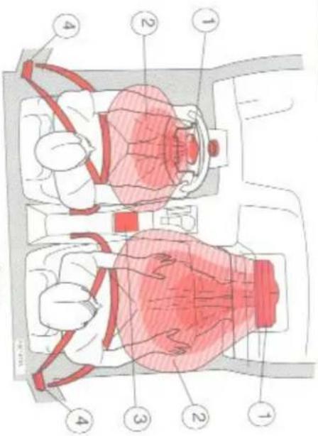 VOLVO S70 (1999) - SRS (Airbag) SIRS-airbag - 2