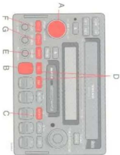 VOLVO S70 (1999) - Radio SC-901 Volume instellen - 1