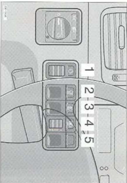 1 - 2 - 3 - 4 - 5