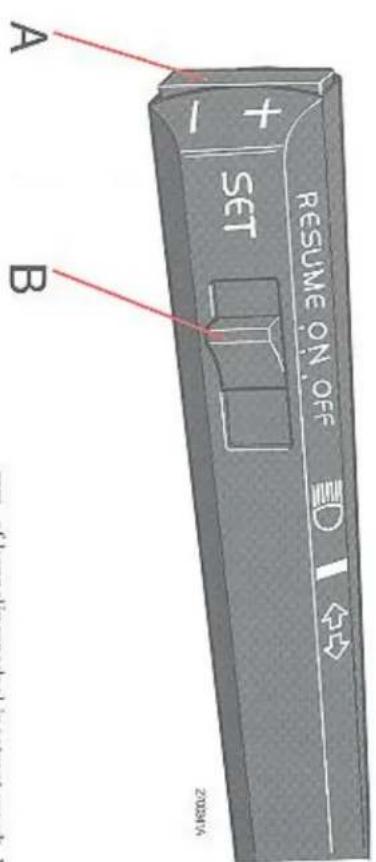 RESUME ON OFF + - SET A B 2703H14