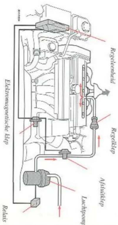 Refras Electricianetic help Lachpomp Alfaalidep Refraslenetic Refridep