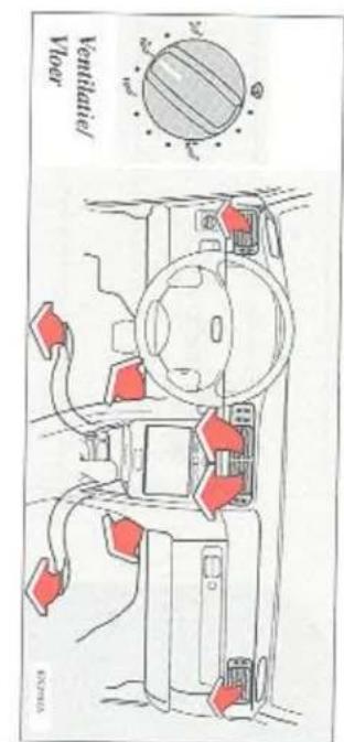 Ventilatel Votor