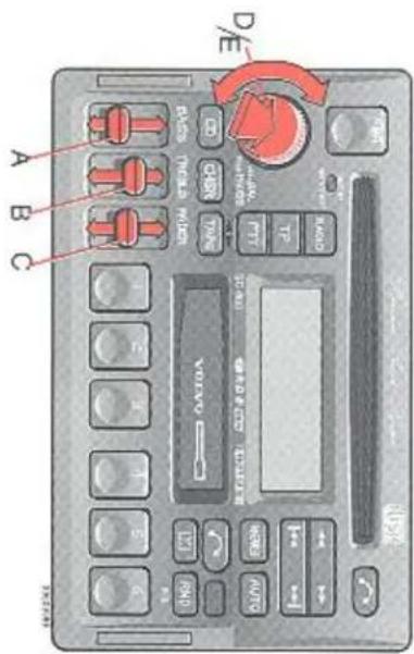 D/E A B C RADIO TP FTT CD CHRY TANG RADIO THOOL PODEL VOLVO LTD RND 12:24:40